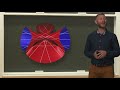 Fields medal symposium 2021 jared weinstein introduces perfectoid spaces