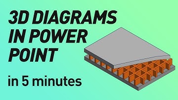 3D Diagrams & Figure in PowerPoint #powerpoint #infographics