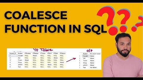 COALESCE Function in SQL