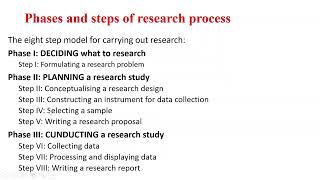 research process ch:2 lesson1