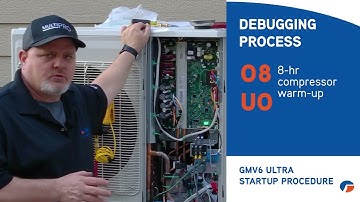 The Proper Startup Procedure for the GREE GMV6 ULTRA