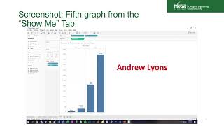 IT 415 Final Assignment Video