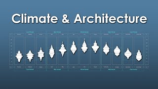 How an architect analyses a climate