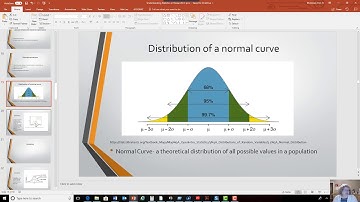 Understanding Statistics in Nursing Research