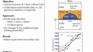 Nanoelectronic Modeling Lecture 32: Strain Layer Design through Quantum Dot TCAD - Part 1/4