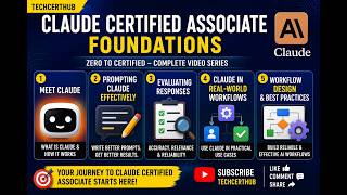Claude Certified Associate, Foundations (CCAO-F)-Meet Claude Understand what Claude is.