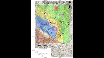 MI PRIMER MAPA GEOLÓGICO CON ARCGIS PRO