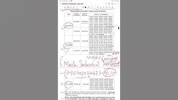 #OPSC-PGT-CHEMISTRY=15-29/9/24/INTERVIEW DATE IS OUT-30-1/11/2025/HOW TO PREPARE FOR-MOCK-INTERVIEW/