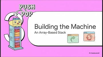 Data Structures & Algorithms in Java - Stacks  Last In, First Out
