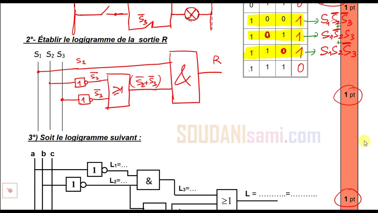 2- Correction du Devoir (Clé de plombier) :  Liaisons Mécaniques/Logique Combinatoire_1AS-2021-(2/2)