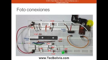 Introducción a la Arquitectura PIC32 - Parpadeo de un LED