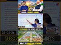 what is Bhavya Scheme #appsc #tgpsc #siconstable #ssc #rrb #upsc #upttakejobs