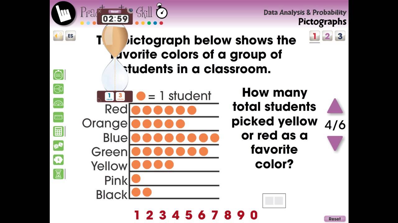CC7304 Data Analysis & Probability: Pictographs - Practice the Skill 1 ...