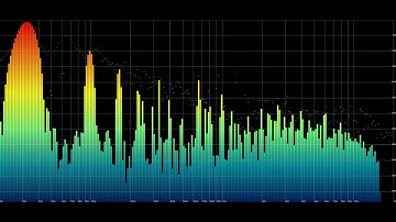 Web Audio API visualizer using custom FFT: 1/24th octave spectrum with Lanczos bin interpolation