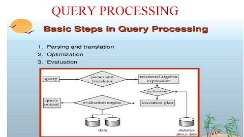 QUERY PROCESSING STEPS-INTRODUCTION