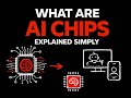 What is an AI Chip?