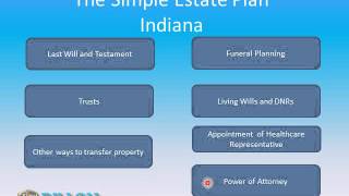 What is Estate Planning