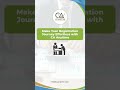INVESTMENT ADVISER REGISTRATION with CA ANTIME
