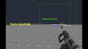 TF2 in Unity - AirBlast (Visualization)