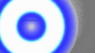 Famous Search Queries in Library Databases Profile