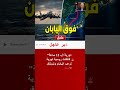 عاجل قاذفات روسية تحلق 11 ساعة فوق اليابان استعراض قوة مرعب Shorts 
