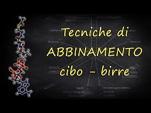 Video: Il Direttore Del Vino Di Molyvos Ci Insegna Come Abbinare La Birra Al Cibo Greco