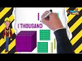 Underwater Math Construction Zone Quiz