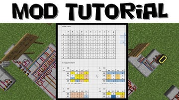 Super Circuit Maker - BCD Display Decoder - Theory and Build (MC 1.10.2)