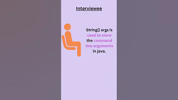 What Is String Args In Public Static Void Main String Args Java Interview Question Shorts 