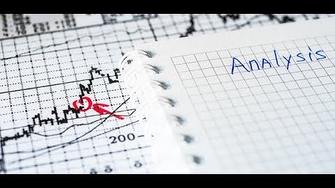 MACD with Barry Norman - The Perfect Indicator for Forex & CFD Trading