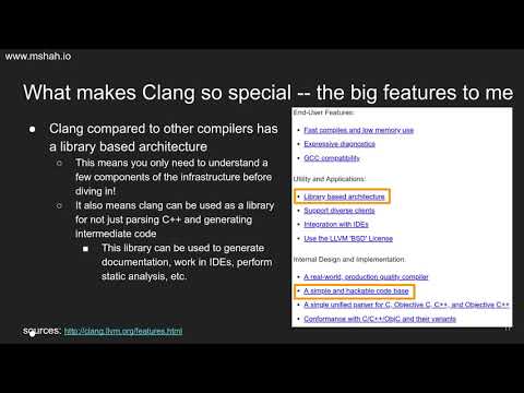 Video: Asociace Clang: Význam, Definice A Příklady