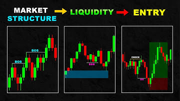 How Institutions Secretly Use Liquidity Traps to Earn 4.6R | Forex Market Structure Exposed