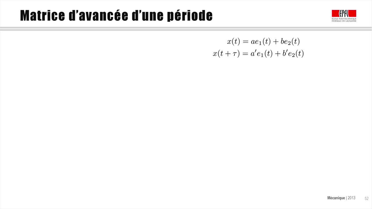 28.1 Résonance paramétrique