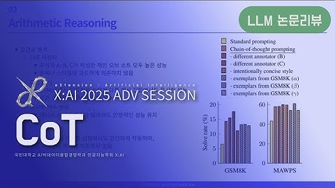 6기 논문 리뷰 📎 CoT(2023.01): Chain-of-Thought Prompting Elicits Reasoning in Large Language Models