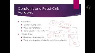 part 2 C# data variables and memory allocations by Dicon Engineer Yabal Teklebrhan
