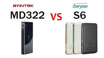 Pocket Projector BYINTEK MD322 PK Everycom S6