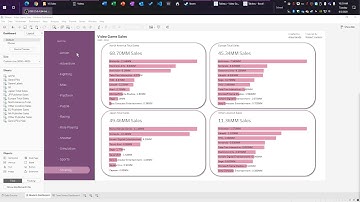 How to make a Modern Themed Dashboard in Tableau Desktop - Introduction
