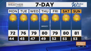 FORECAST: Sunny, breezy weather to hit Phoenix-area