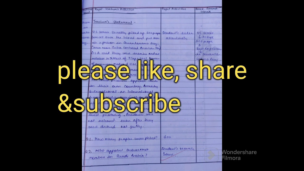 Civics Lesson Plan In English|| Life Without Rights