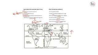 1- Türkiyede Matematik Konum Ve Özel Konum Farkları