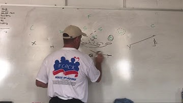 AirRaid Day 2 Insertion