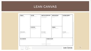 Your Lean Canvas