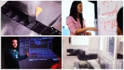 Texas Instruments Overview