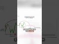 AI Becomes Specialized This Way-  #artificialintelligence