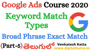 Keywords Match Types in Google Ads Telugu | Broad Phrase Exact Match Keywords