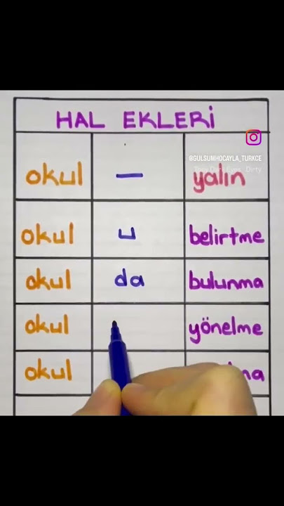 Hal ekleri uygulamalı örnek 👍#shorts #türkçe