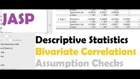 JASP - Descriptive Statistics & Bivariate Correlations + Assumption Checks & Interpretation/Report