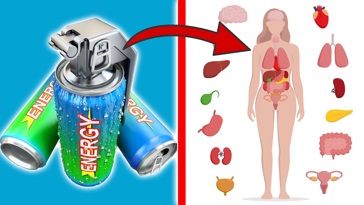THIS is what happens to your Body when you Drink Energy Drinks EVERY