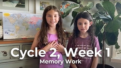 Cycle 2, Week 1 Classical Conversations Memory Work