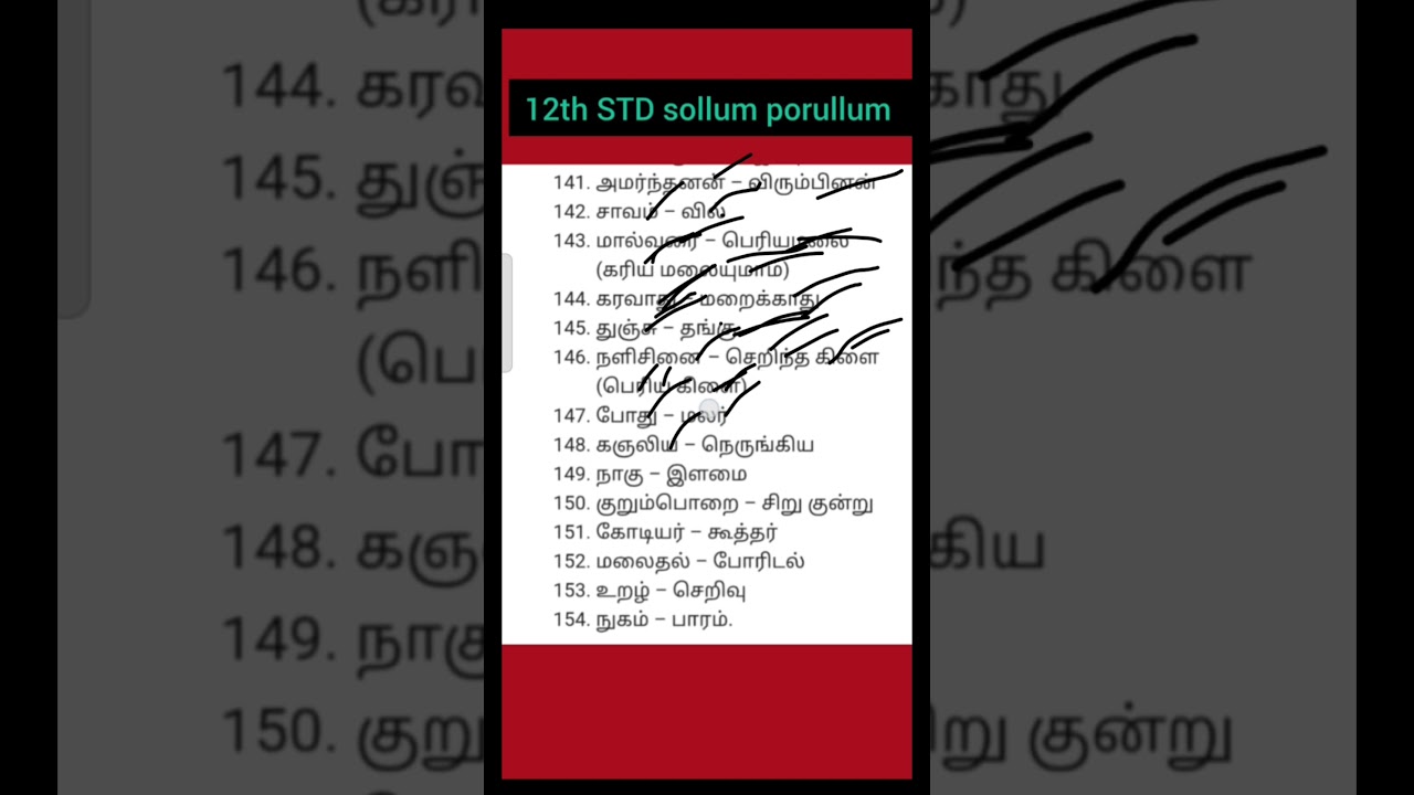 Tnpsc group 4 study general tamil unit 2 sollum porullum 📖 PYQ important topics 12th STD book source